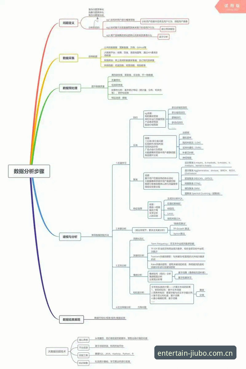 JIU BO APP 资深分析师深度解读:皇马主席选举风波背后的权力博弈与数据真相